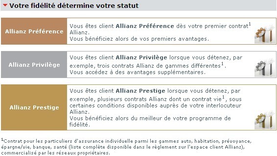 FID'ALLIANZ FID'ALLIANZ