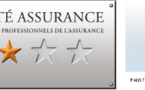 GUINCHARD Isabelle  -  LA LOUPE