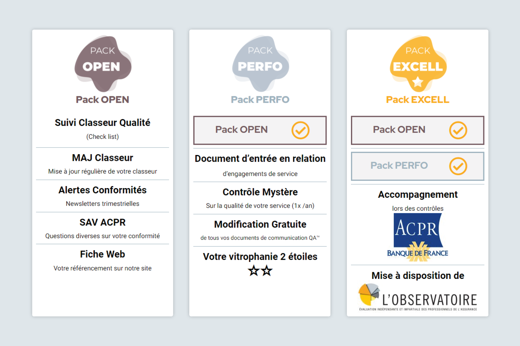 PASS MMA par Qualité Assurance© PASS MMA par Qualité Assurance©