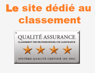 https://www.qualite-assurance.com/Classement_r2.html